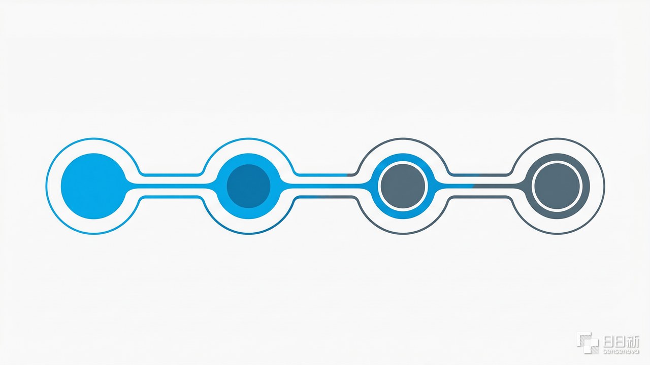 排查流程：从 docker logs 为空到定位文件日志路径